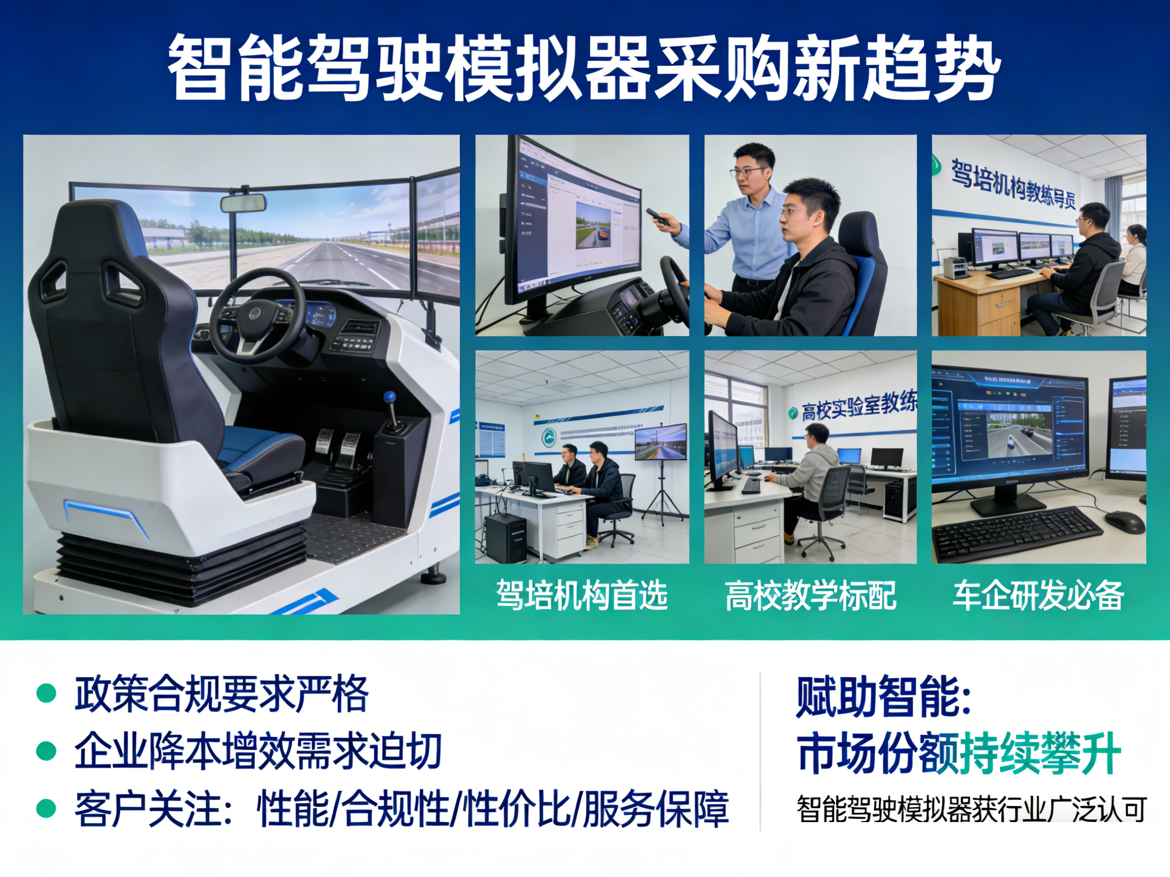 合规+降本，赋助智能成驾驶模拟器采购首选